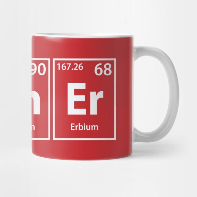 Mother (Mo-Th-Er) Periodic Elements Spelling by cerebrands